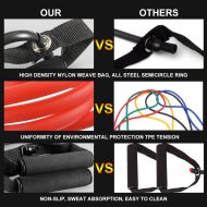 120cm Fitness Elastic Resistance Bands Yoga Pull Rope Exercise Tubes Elastic Workout Bands for Yoga Pilates Expander Elastic - Image 4